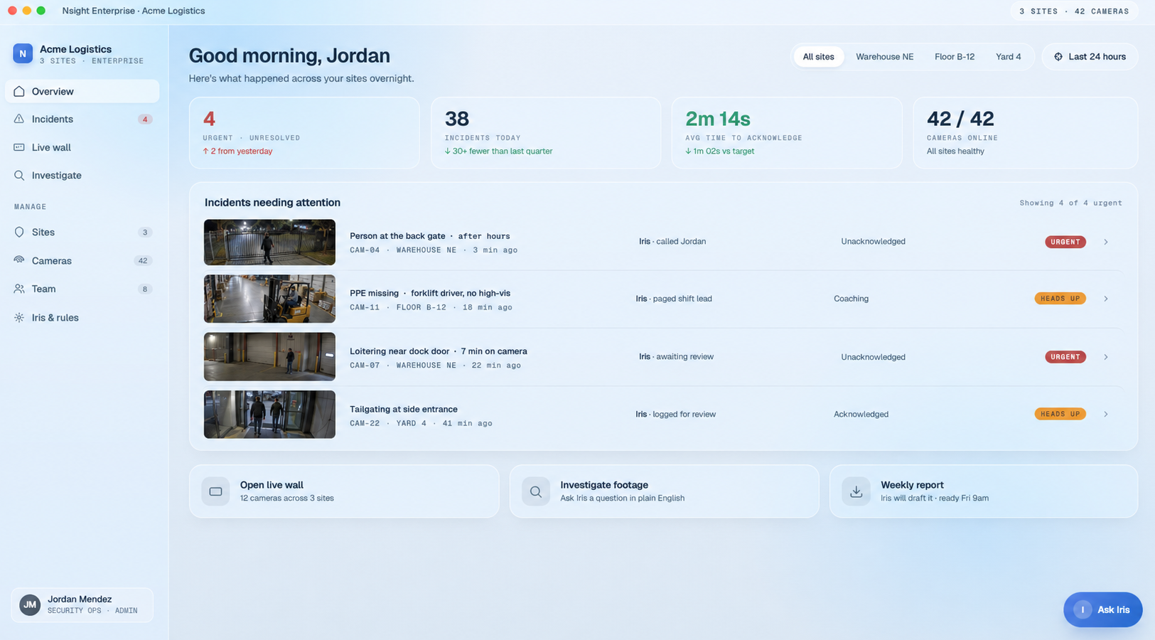 Nsight Enterprise console — overview dashboard with urgent incidents, KPIs, and Iris-led actions